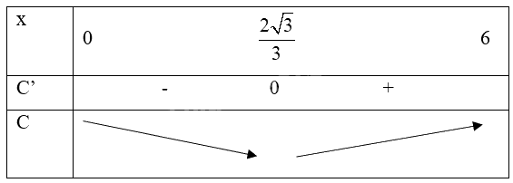 Đề thi thử THPT môn Toán năm 2025 Sở GD Quảng Bình 1 13