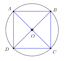 Đề thi vào 10 môn Toán Bắc Ninh năm 2018 2