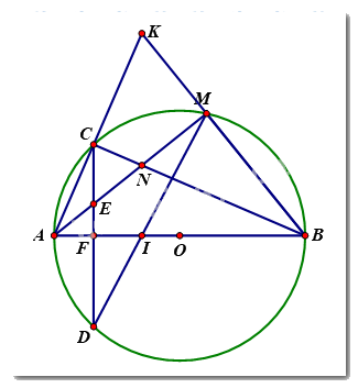 Đề thi vào 10 môn Toán Bắc Ninh năm 2021 1 6