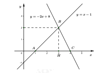 Đề thi vào 10 môn Toán Bến Tre năm 2019 1 2