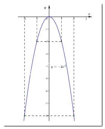 Đề thi vào 10 môn Toán Bến Tre năm 2019 3
