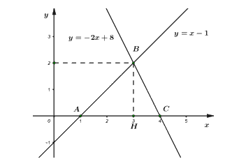 Đề thi vào 10 môn Toán Bến Tre năm 2019 4