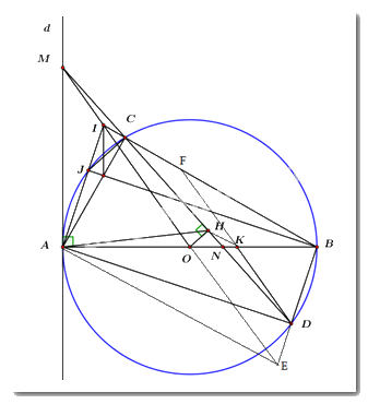 Đề thi vào 10 môn Toán Bình Định năm 2020 1
