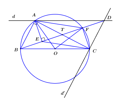 Đề thi vào 10 môn Toán Bình Dương năm 2021 2