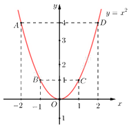 Đề thi vào 10 môn Toán Bình Thuận năm 2023 4