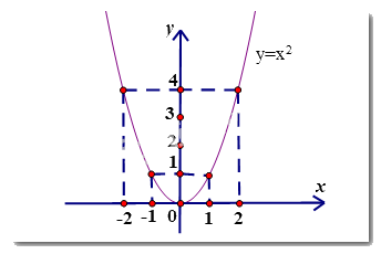 Đề thi vào 10 môn Toán Cà Mau năm 2021 1 1