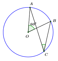 Đề thi vào 10 môn Toán Cần Thơ năm 2019 0 1