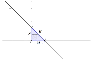 Đề thi vào 10 môn Toán Đà Nẵng năm 2023 1 3