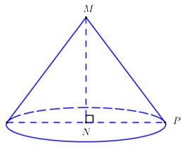 Đề thi vào 10 môn Toán Đồng Nai năm 2019 1 2