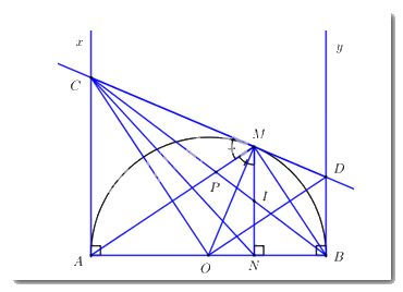 Đề thi vào 10 môn Toán Hà Nam năm 2019 1