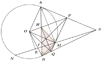 Đề thi vào 10 môn Toán Hà Nam năm 2023 1
