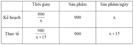 Đề thi vào 10 môn Toán Hà Nội năm 2023 1 1