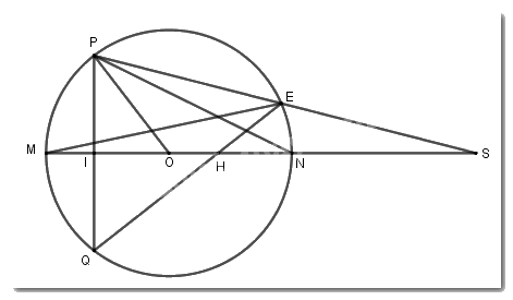 Đề thi vào 10 môn Toán Hà Tĩnh năm 2020 1 2