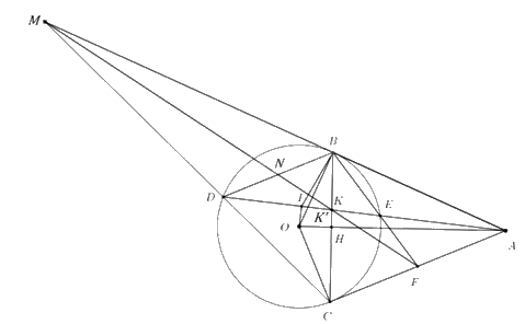 Đề thi vào 10 môn Toán Hải Phòng năm 2023 1 2