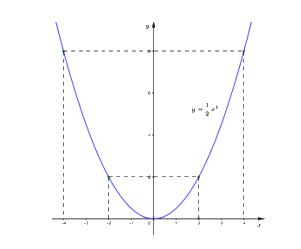 Đề thi vào 10 môn Toán Hậu Giang năm 2019 4