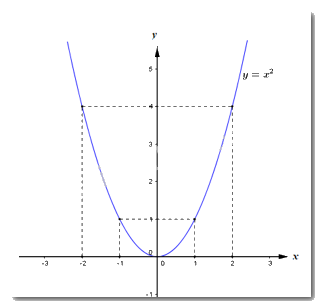 Đề thi vào 10 môn Toán Hậu Giang năm 2020 1 3