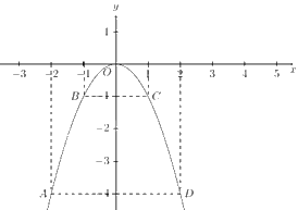 Đề thi vào 10 môn Toán Hậu Giang năm 2023 0 3