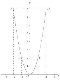 Đề thi vào 10 môn Toán Hậu Giang năm 2023 5