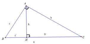 Đề thi vào 10 môn Toán Hòa Bình năm 2023 1 2