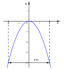 Đề thi vào 10 môn Toán Hưng Yên năm 2019 8