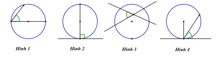 Đề thi vào 10 môn Toán Hưng Yên năm 2020 5