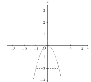Đề thi vào 10 môn Toán Hưng Yên năm 2023 0 1
