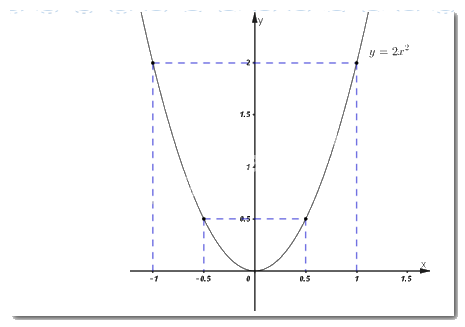 Đề thi vào 10 môn Toán Kiên Giang năm 2018 1
