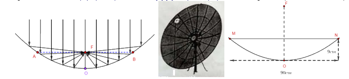 Đề thi vào 10 môn Toán Kiên Giang năm 2021 1 3