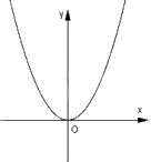 Đề thi vào 10 môn Toán Kiên Giang năm 2023 2