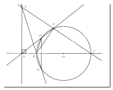Đề thi vào 10 môn Toán Lào Cai năm 2021 1