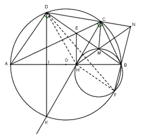 Đề thi vào 10 môn Toán Nghệ An năm 2020 1 1