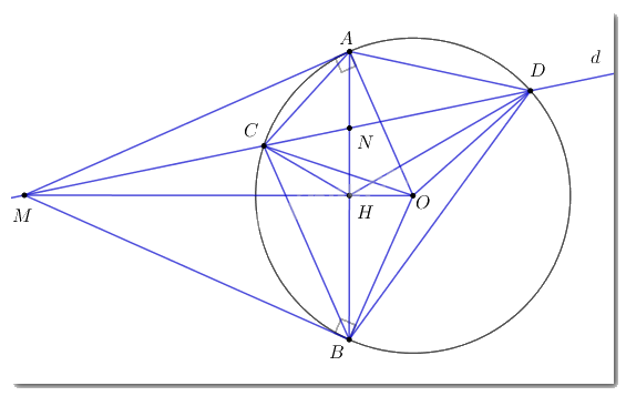 Đề thi vào 10 môn Toán Phú Thọ năm 2018 2