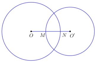 Đề thi vào 10 môn Toán Phú Yên năm 2018 0 5