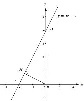 Đề thi vào 10 môn Toán Phú Yên năm 2020 6