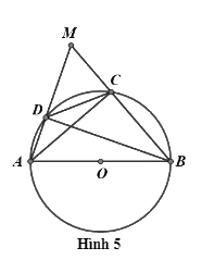 Đề thi vào 10 môn Toán Phú Yên năm 2021 1 5