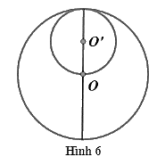 Đề thi vào 10 môn Toán Phú Yên năm 2021 1 6