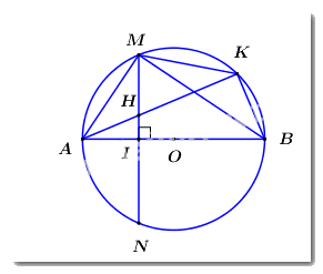 Đề thi vào 10 môn Toán Quảng Bình năm 2021 (đề số 1) 1 1
