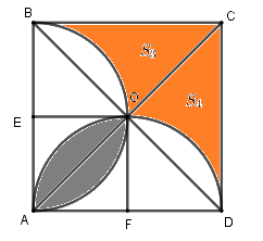 Đề thi vào 10 môn Toán Quảng Ngãi năm 2019 0 1