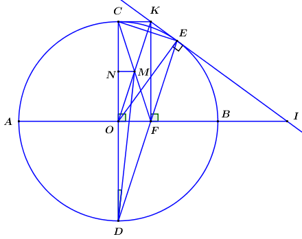 Đề thi vào 10 môn Toán Quảng Ninh năm 2019 1 1