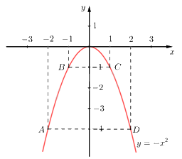 Đề thi vào 10 môn Toán Sóc Trăng năm 2023 3