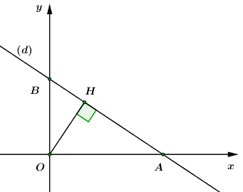 Đề thi vào 10 môn Toán Thái Bình năm 2019 1