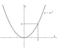 Đề thi vào 10 môn Toán Tuyên Quang năm 2019 5