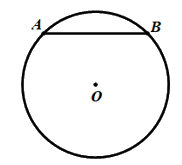 Đề thi vào 10 môn Toán Tuyên Quang năm 2021 0 5
