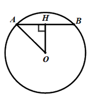 Đề thi vào 10 môn Toán Tuyên Quang năm 2021 11