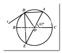 Đề thi vào 10 môn Toán Tuyên Quang năm 2021 6