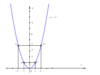 Đề thi vào 10 môn Toán Vĩnh Long năm 2018 1 1