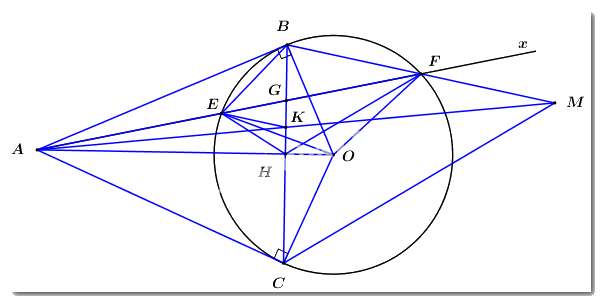 Đề thi vào 10 môn Toán Vĩnh Phúc năm 2021 1