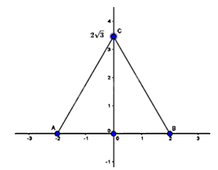 Đề thi vào 10 môn Toán Yên Bái năm 2023 1 9