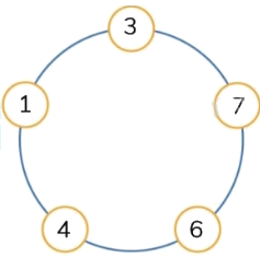 Đề thi vào lớp 6 môn Toán trường Cầu Giấy năm 2023 7