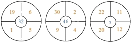Đề thi vào lớp 6 môn Toán trường Lương Thế Vinh năm 2022 1 1